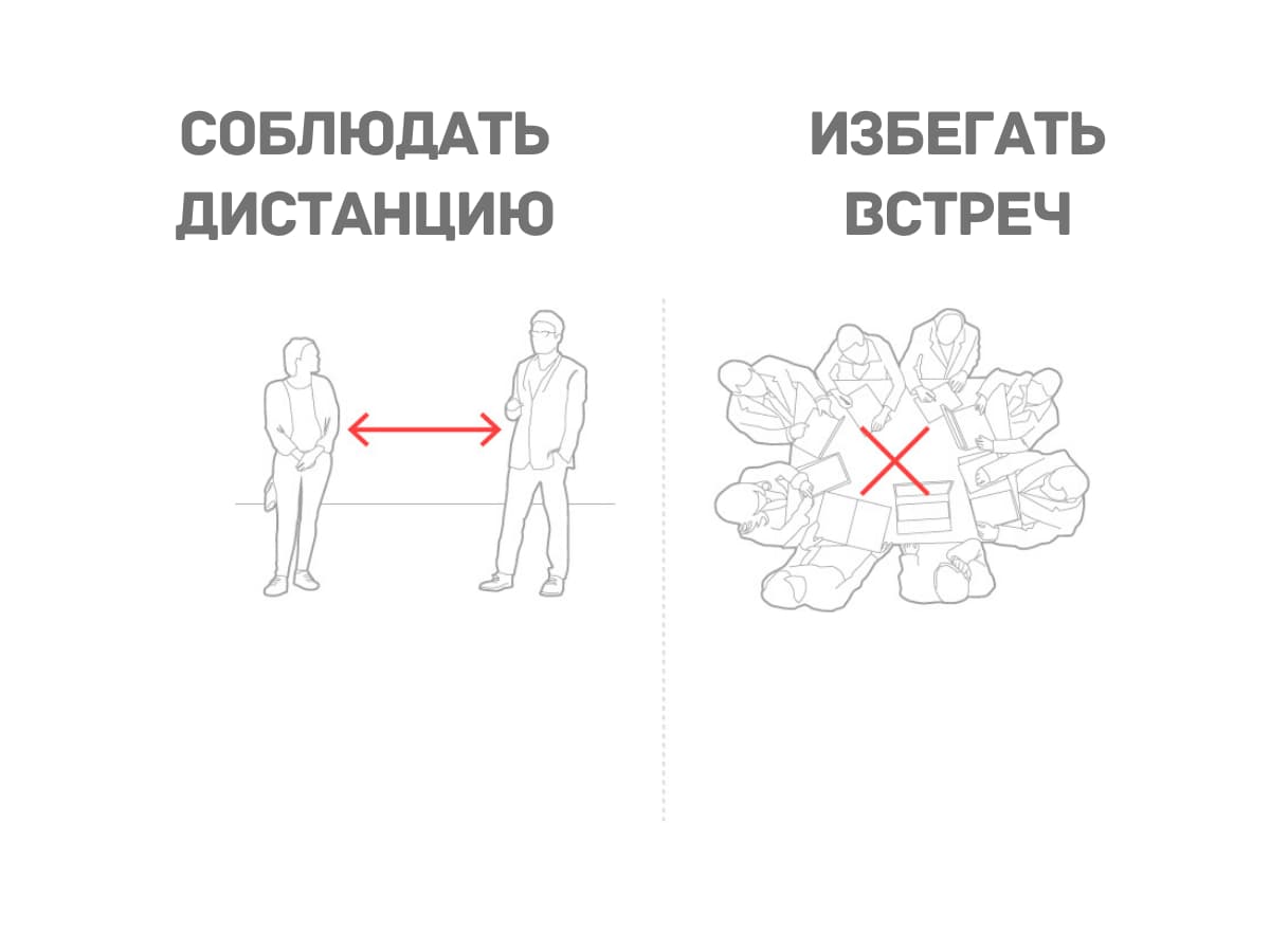 Как не заразиться COVID-19