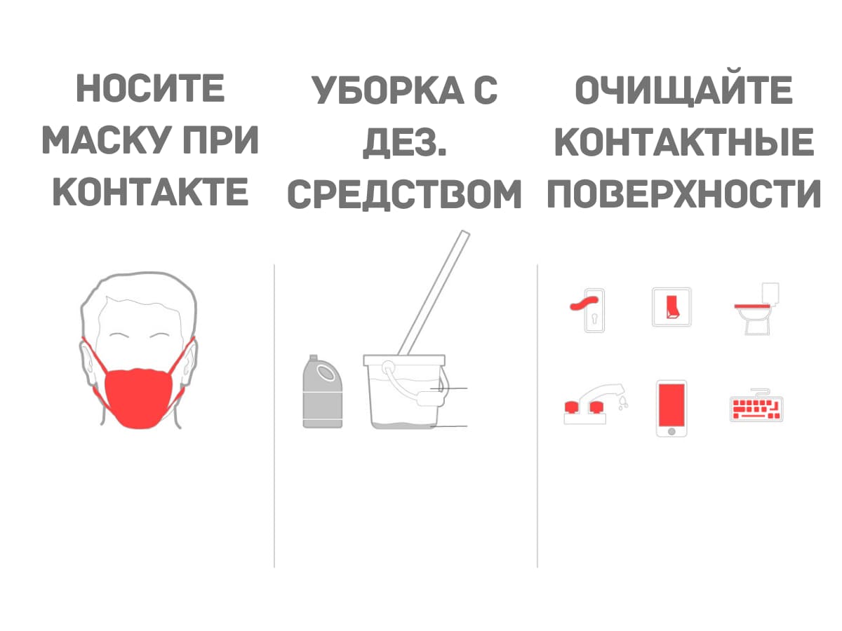 как убираться при коронавирусе