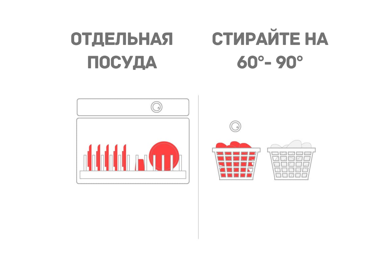 как стирать при коронавирусе