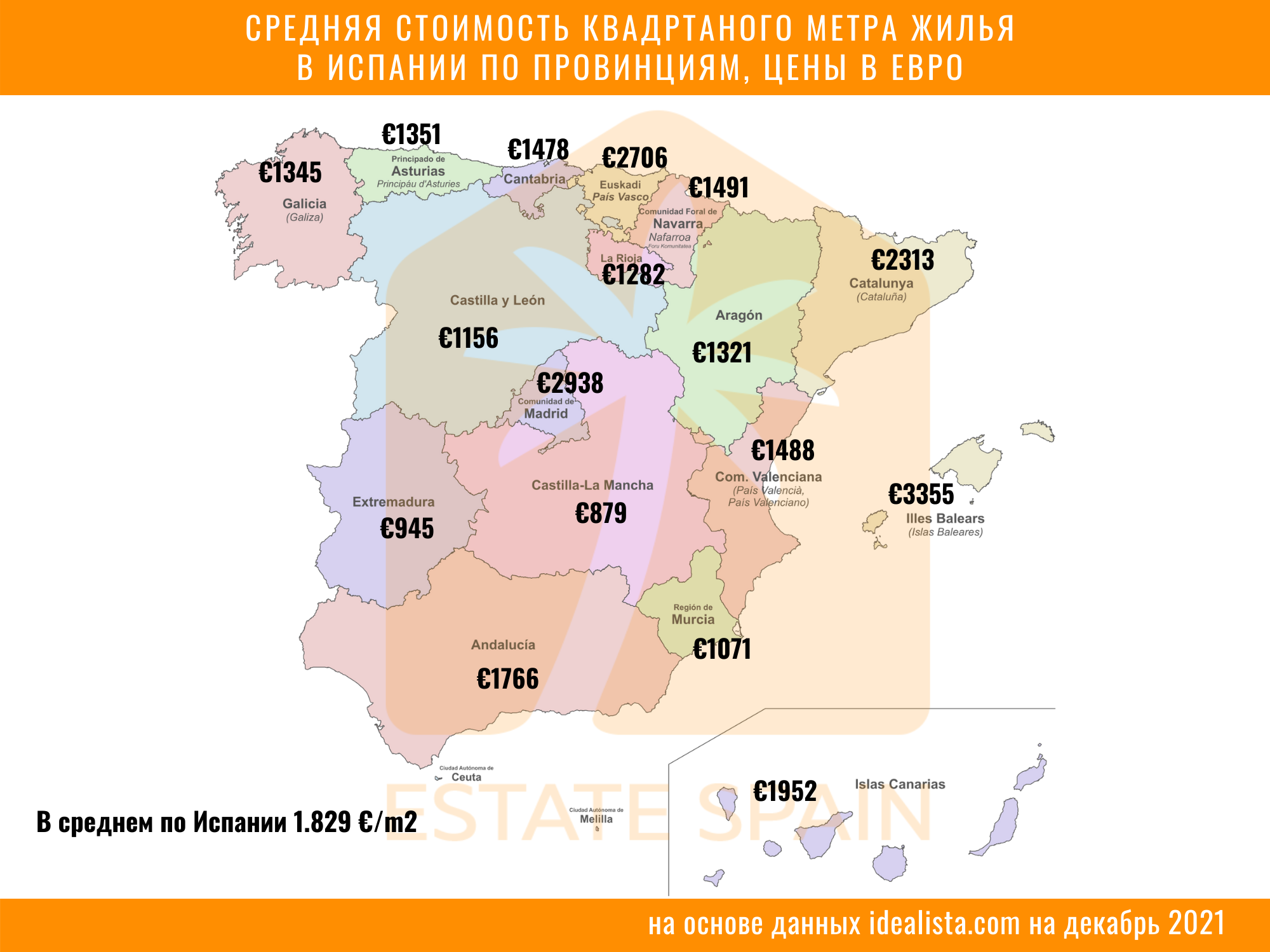 Стоимость жилья в испании в рублях италия особенности страны